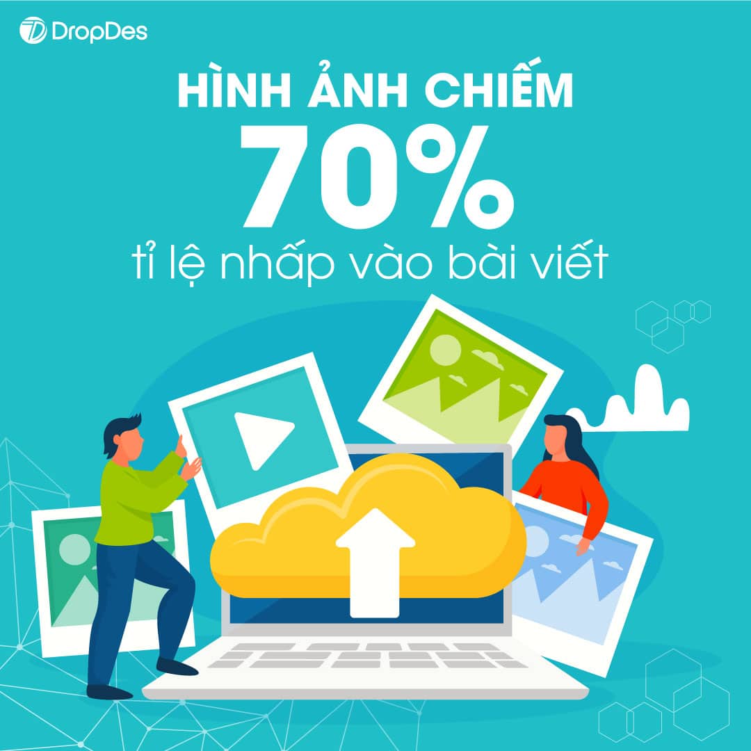 hinh anh chiem ty le cao tren social